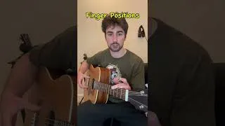 Thumbnail: Blackbird Easy Guitar Tutorial - Step by Step Fingerpicking Lesson #shorts