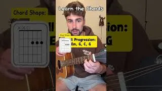 Thumbnail: Coffee by Beabadoobee Easy Guitar Tutorial! #shorts  #beabadoobee