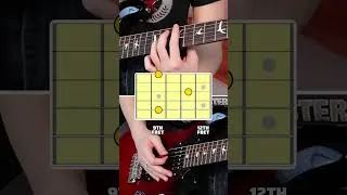 Thumbnail: Stop Missing Strings on Fast Runs