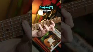 Thumbnail: Beautiful Minor (Major 7) Arpeggio Study