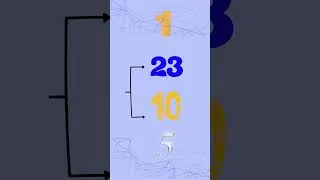 Thumbnail: Insertion Sort Explained in 20 Seconds 🔥 | DSA Made Easy