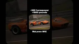 Thumbnail: What if there was a racing series with virtually no rules?