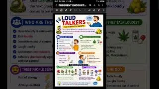 Thumbnail: LOUD TALKER | FREQUENT ENCOUNTER | PREDICTIVE HOMOEOPATHY | HOMOEOPATHY