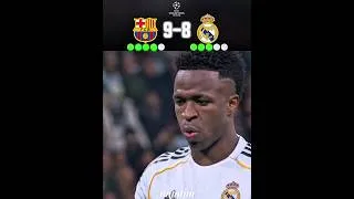 Thumbnail: Real Madrid vs Barcelona Full Highlight Champions League Final Penalty Shootout😱