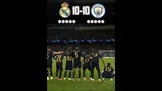 Thumbnail: Real Madrid vs Man City Full Highlight Craziest Penalty Shootout UCL 23/24😱