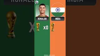 Thumbnail: Cristiano Ronaldo 🇵🇹 vs India 🇮🇳 All Trophies ☠️ #shortsfeed #ronaldo #trending