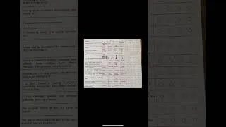 Thumbnail: 9th Biology Mcqs Key 2026 Morning Shift #fbise #biology #paper