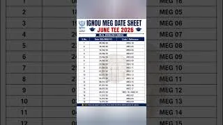 Thumbnail: IGNOU MA English (MEG) Exam Dates June TEE 2026 | Complete Date Sheet