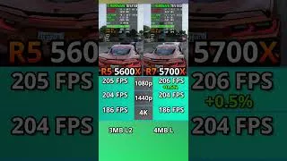 Thumbnail: Not A Big Difference?! #nvidia #benchmark #fps #ryzen55600x #ryzen75700x