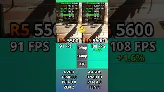 Thumbnail: R5 5500 vs R5 5600 - Huge Upgrade? #nvidia #rtx #amd #5600 #5500