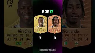 Thumbnail: Vinícius Jr vs Yan Diomandé 😱🔥 AGE 15 - 20 !! #fc26 #fifa #fifacards #vinicius #diomande #realmadrid