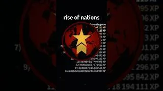 Thumbnail: The #1 Rise of Nations Player?