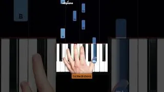 Thumbnail: The MOST POPULAR Piano Intro Ever! #shorts