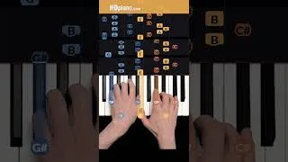 Thumbnail: MUST LEARN this Impressive Piano Song from 2022! #pianolessons  #hdpiano #popularsongsonpiano