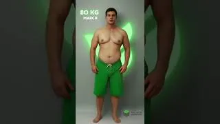 Thumbnail: Start your weight loss journey #shotsfeed #shotsviral #wellnesscoach #weightlossplan #weightloss