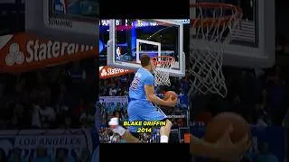 Thumbnail: Iconic Alley Oop Windmill Dunks 🔥