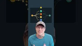 Thumbnail: Scaling Writes: Part 2 of 4 — Sharding & Partitioning