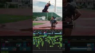 Thumbnail: Track session timeline breakdonw
