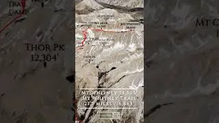 Thumbnail: Which Mt Whitney route is more dangerous?