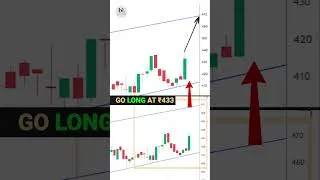 Thumbnail: Today's Stock Recommendation: August 28, 2026