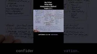 Thumbnail: Easy 3 Part Verse Mapping Interpretation Method