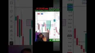 Thumbnail: Pin Point Reversal | NIFTY Options #shorts #livetrading