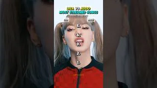 Thumbnail: LISA VS JISOO Most Streamed Songs 🎶