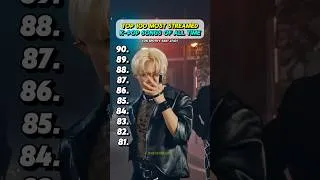 Thumbnail: Top 100 Most Streamed K-POP Songs Of All Time (Part 2) 🎶