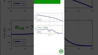 Thumbnail: Analog Design ≠ Digital Stability