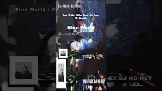 Thumbnail: Mac Miller Best Hits Song Top 10  #macmiller #dj  #bgm