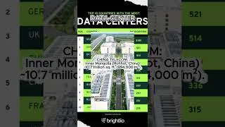 Thumbnail: Data Center Boom