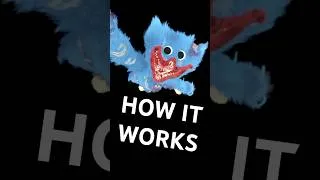 Thumbnail: How Huggy’s Elevator Attack Works
