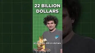 Thumbnail: Billionaires That Lost The Most In 2022 - How Money Works #shorts
