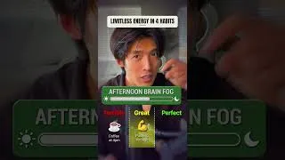 Thumbnail: Limitless Energy in 4 Habits