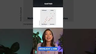 Thumbnail: 5 Free Tools We Use To Find Leaders In Cloud Stocks