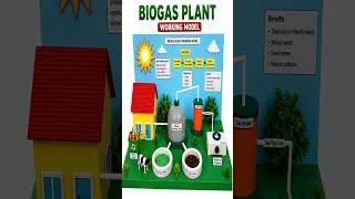 Thumbnail: biogas plant working model for science exhibition - shorts - howtofunda