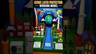 Thumbnail: ozone layer working model - shorts - howtofunda