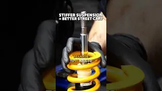 Thumbnail: Stiffer Suspension = Better Street Car?