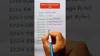 Thumbnail: Memory Measurements🔥Memory Measurements Unit