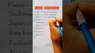 Thumbnail: Country and Their own Mobile  Brand🔥Country and Mobile Brand