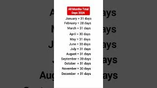 Thumbnail: All Months Total Days 2026🔥All Months Days