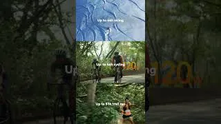 Thumbnail: #HuaweiWatchGT7 - Extreme Sports Battery Life ⌚🔋