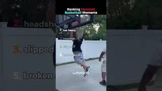 Thumbnail: Ranking Funniest Basketball Moments p.3