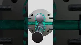 Thumbnail: Gear pump. That pump works exactly opposite from the way many expected.