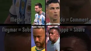 Thumbnail: Which Superstar Misses? ⭐ World Cup 2026