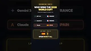 Thumbnail: Claude Predicted Spain's World Cup Win — 1 Month Before It Happened