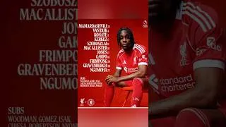 Thumbnail: Liverpool Lineup vs Chelsea