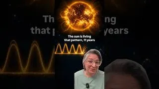 Thumbnail: The Sun Is Flashing The 11:11 Code