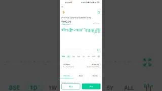 Thumbnail: #pressuresensitivesystemsindia #stockmarket #loss #stocklearning
