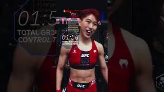 Thumbnail: Two legends. One rematch. UFC 329 awaits.